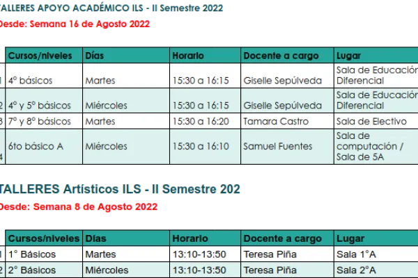 Talleres de Apoyo Académico 2022